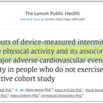 Można użyć 5 minut ćwiczeń!Badania wykazały, że ćwiczenia 5 minut dziennie mogą zmniejszyć ryzyko śmierci